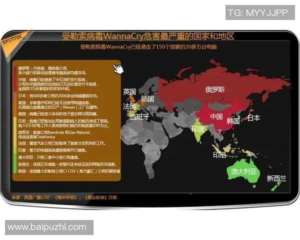 全球视角下的俄罗斯挑战与应对全世界的复杂关系解析 全球视角下的俄罗斯挑战与应对全世界的复杂关系解析