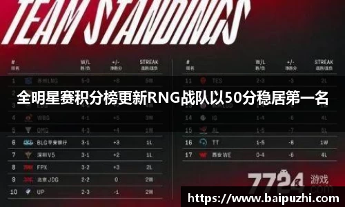 九游体育官网入口